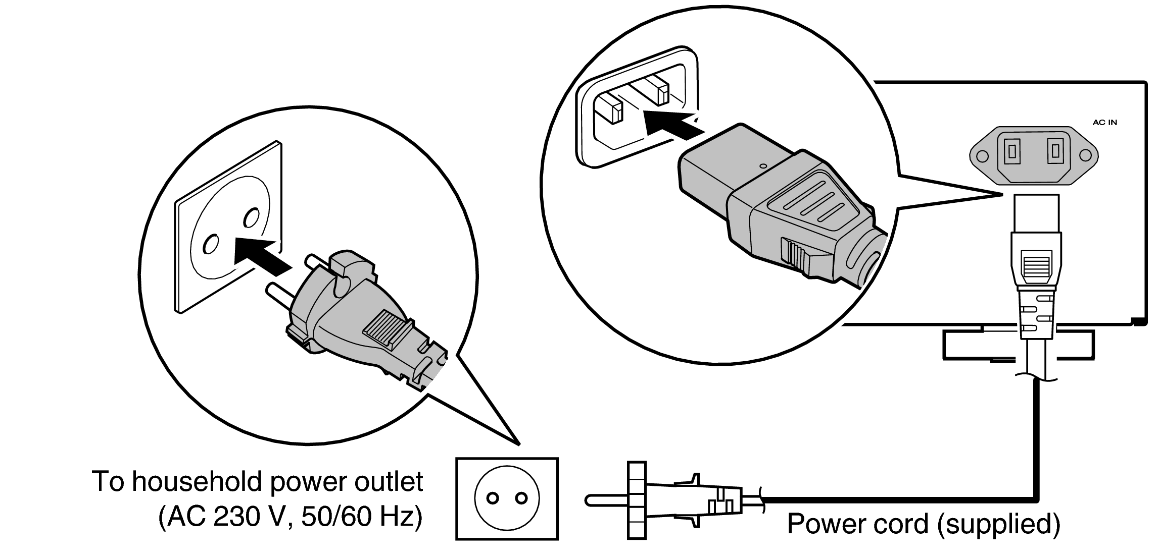 Conne AC CD6007